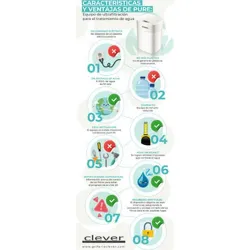 Compra EQUIPO DE ULTRAFILTRACION AGUA OSMOSIS PURE 31,5 X 22 X 21,5 CM SIN RECHAZO DE AGUA. CLEVER 61428 al mejor precio