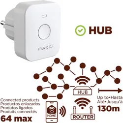 Compra SISTEMA DE RIEGO WI-FI Y BLUETOOTH MESH (CONTROLAD CONTROL RIEGO SMART WI-FI. APP MUVIT IO HOME (COMP MUVIT IO MIOWBTS001 al mejor precio