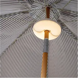 Compra PLAFON SOMBRILLA PORTATIL LIMA C/BATERIA RECARGABL 20 X 7,5 CM 900 LM LUZ CALIDA NEWGARDEN LUMLMA020BXWLNW al mejor precio