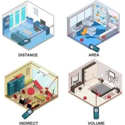 Compra MEDIDOR LASER ROJO CAPACIDAD DE MEDICION 40 M WESCO WS8910 al mejor precio