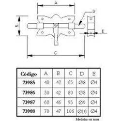 Compra PASADOR NEGRO 50MM IMEX EL ZORRO 73986 al mejor precio