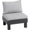 Compra SILLON RESINA ELEMENTS ANTRACITA KETER 257366 al mejor precio