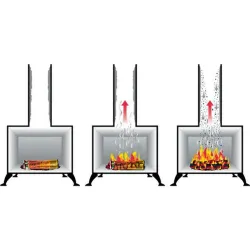 Compra DESHOLLINADOR QUIMICO CARTUCHO FUEGONET 230072N al mejor precio