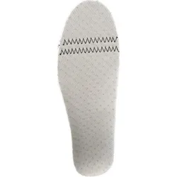 PLANTILLA TRANSPIRABLE +...