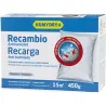 Compra ANTIHUMEDAD RECARGA 450 GR HUMYDRY NEUTRO HUMYDRY 431180C12 al mejor precio