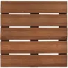 Compra LOSETA DE MADERA BOLENIA MARRON 50 X 50 CM ESPESOR 36 MM FOREST 505 al mejor precio