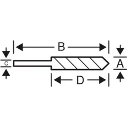 Compra BROCA HELICOIDAL MADERA 13 MM BAHCO 460-13-CA al mejor precio