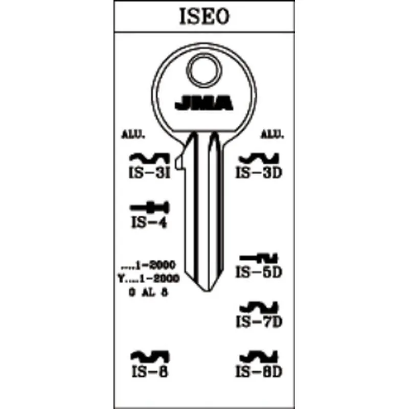 Compra LLAVE ACERO IS-8D JMA IS-8D al mejor precio