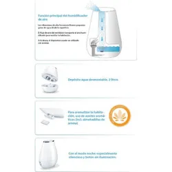 Compra HUMIDIFICADOR ULTRASONICO DEPOSITO 2 LT 20W BEURER LB-37 BLANCO al mejor precio