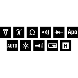 Compra PINZA AMPERIMETRICA DIGITAL AVANZADA TRMS C-LOGIC 50022 al mejor precio