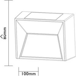 Compra APLIQUE SOLAR LUZ CALIDA 15LM LUXFORM IL301090 al mejor precio