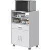 Compra MUEBLE AUXILIAR MICROONDAS BLANCO 92 X 59 X 40 CM FOREX 0L9910A al mejor precio