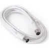 Compra PROLONGADOR DE ANTENA ECO 2,5M BLANCO AXIL MP 0579C al mejor precio