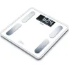 Compra BASCULA BAÑO DIGITAL DIAGNOSTICA 200KG CRISTAL BLANCO BEURER BF-400BLANCA al mejor precio