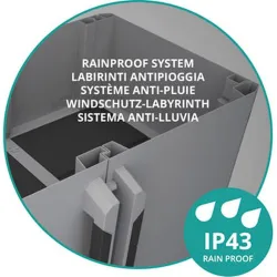 Compra ARMARIO RESINA MODULAR 1 ESTANTE GRIS TRANSFORMING 2 102 X 78 X 44 CM TERRY 1002906 al mejor precio