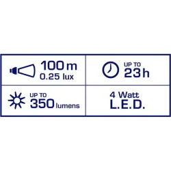 Compra LINTERNA FRONTAL VARTA INDESTRUCTIBLE H20 PRO 4W, 350LM IP67 VARTA 17732101421 al mejor precio