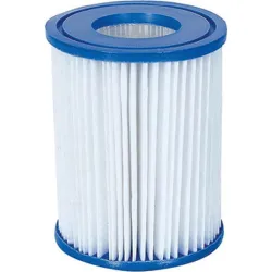 FILTRO TIPO II PARA...