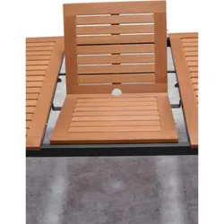 Compra MESA ALUMINIO MADERA EXTENSIBLE KINGSBURY 150-200 X 90 CM IMPORT 1041213172 al mejor precio