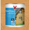 Compra LASUR AGUA PROTECT SATINADO 2,5 L CEREZO V33 9069 al mejor precio