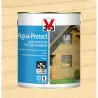 Compra LASUR AGUA PROTECT SATINADO 750 ML INCOLORO V33 9048 al mejor precio