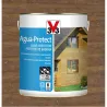 Compra LASUR AGUA PROTECT SATINADO 2,5 L ROBLE OSCURO V33 9136 al mejor precio
