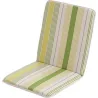 Compra COJIN SILLA + RESPALDO RAYAS/CRUDO 94 X 48 X 4CM SIENA al mejor precio
