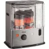 Compra ESTUFA PARAFINA MECHA 2,4 KW QLIMA 101656 al mejor precio