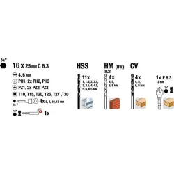 Compra BROCAS Y PUNTAS JUEGO 41 PZS KWB 49109104 al mejor precio