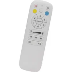 Compra VENTILADOR DE TECHO LED CARUSO 28W diametro122CM SONEDAS STEL al mejor precio