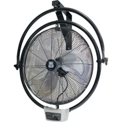 VENTILADOR INDUSTRIAL PARED...