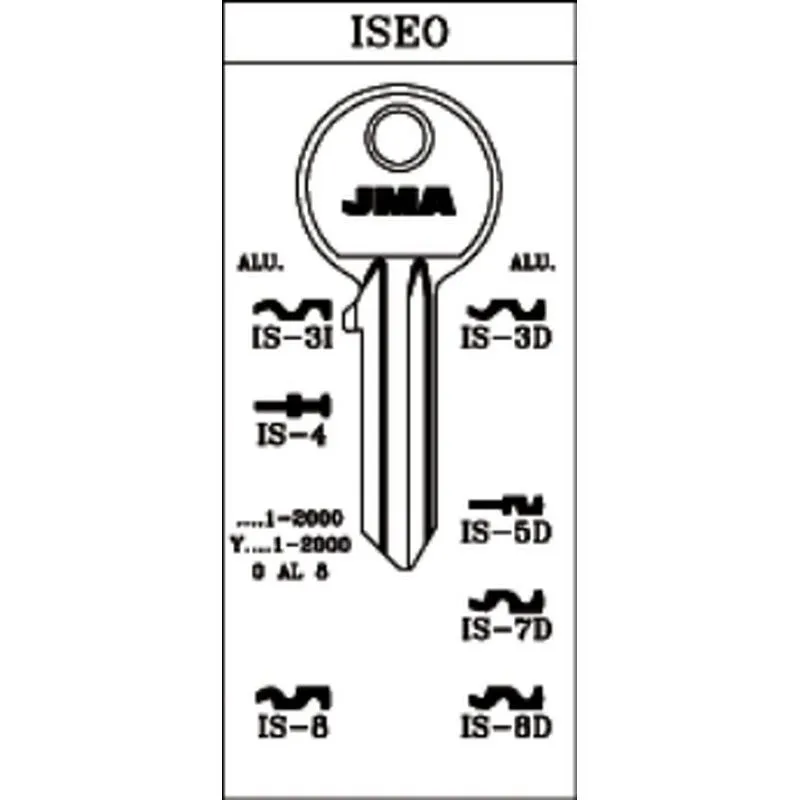 Compra LLAVE ACERO JMA IS-5D JMA IS-5D al mejor precio