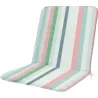 COJIN RESPALDO RAYAS/VERDE 94X48X4CM RIGHE SALMONE MADISON 9709247-RIGHE SALMON