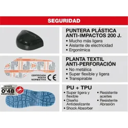BOTA SEGURIDAD S3 FRAGUA PLUS TALLA 36 PANTER 434021700