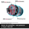 MINI AMOLADORA TP-CO 18/76-C LI BL EINHELL 4432000