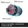 SIERRA SABLE TP-AP 18/32 LI EINHELL 4326295