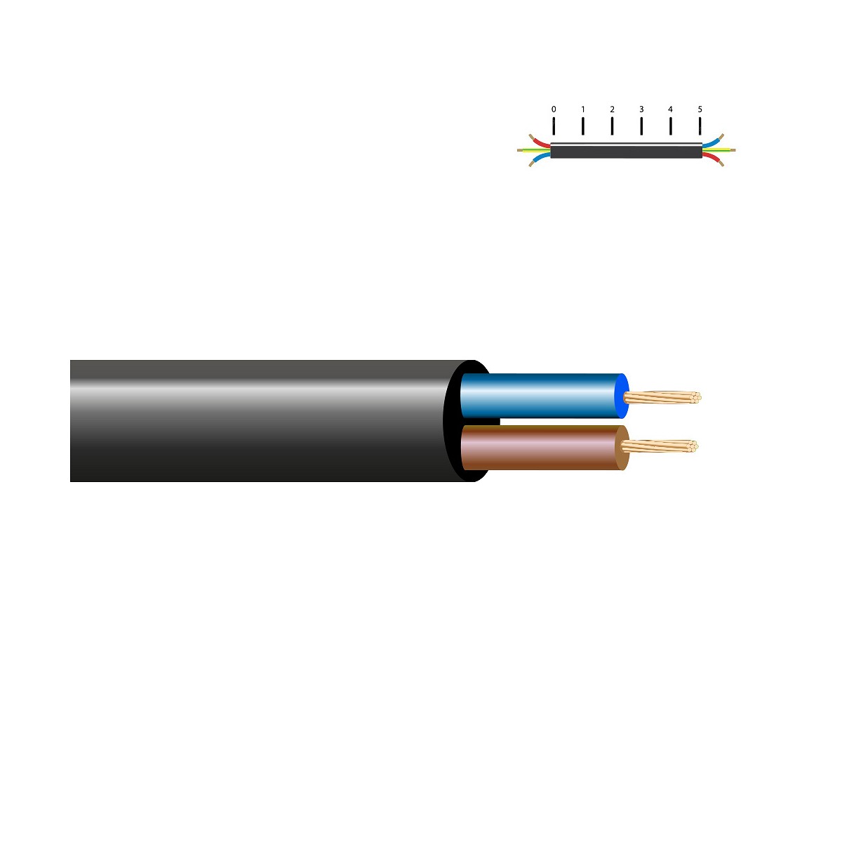 Manguera h05vv-f 2x1mm negra euro/m