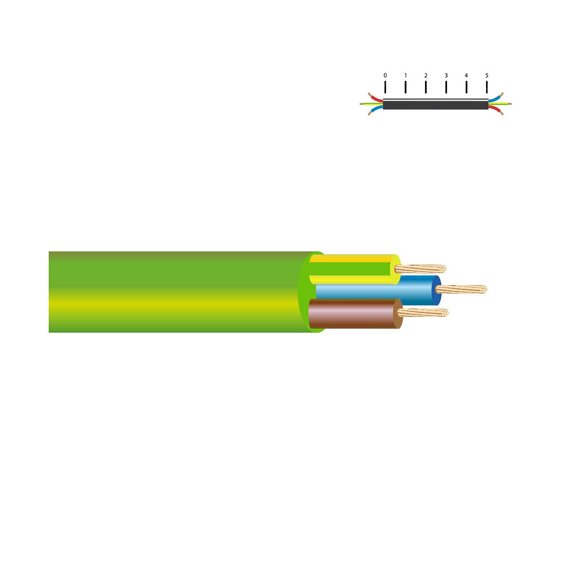 Manguera libre de halógenos verde 3x1mm euro/m