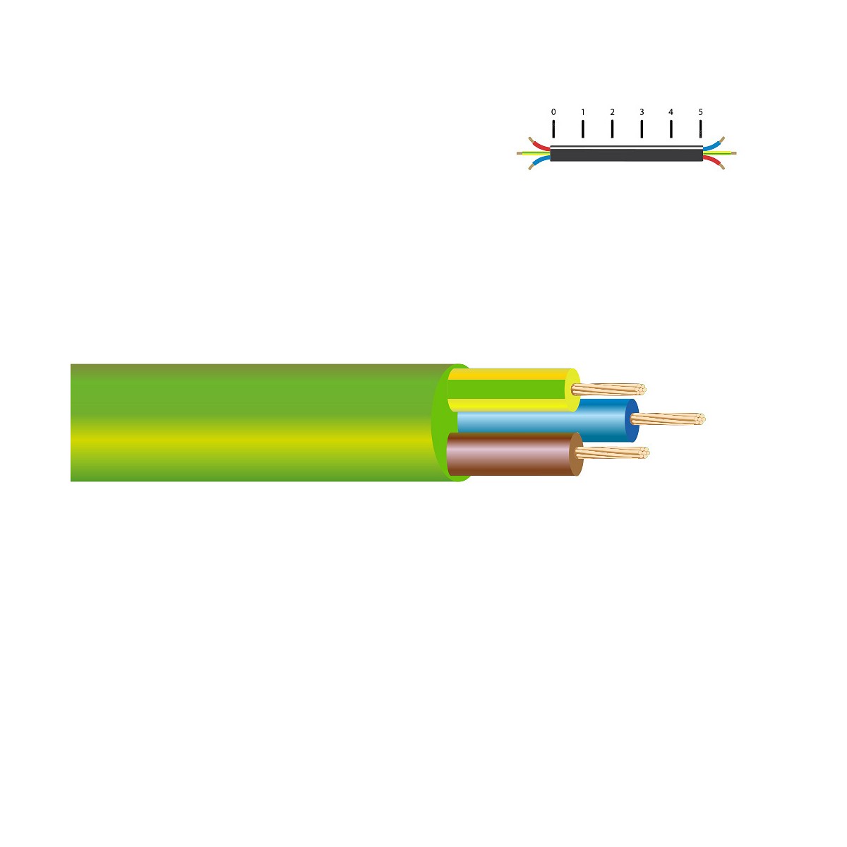 Manguera libre de halógenos verde 3x1,5mm euro/m