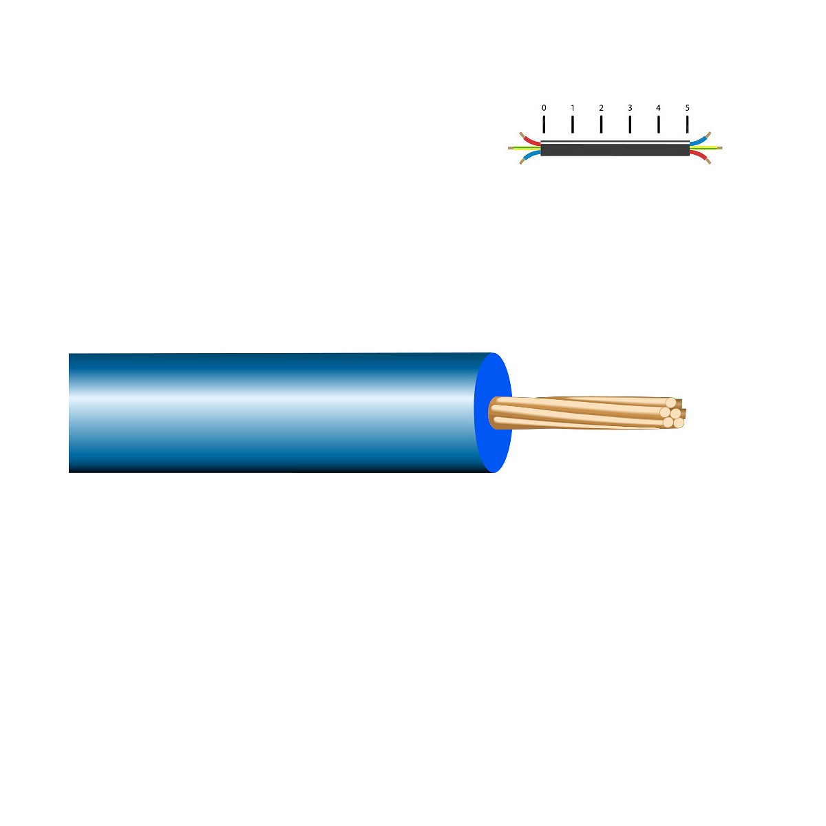 Cablecillo reforzado 1,5mm azul libre de halógenos euro/m