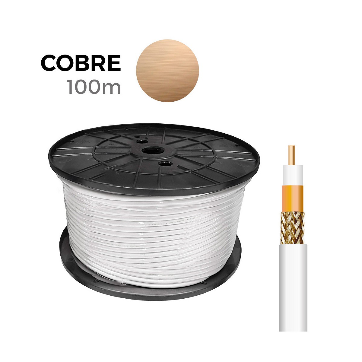 Cable coaxial apantallado 100% cobre edm euro/m