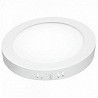 Compra DOWNLIGHT LED MATEL PC BLANCO SUPERFICIE REDONDO 18W NEUTRA al mejor precio